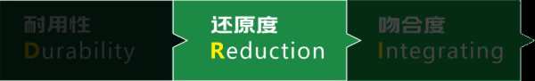 品牌独 有，行业首 创，雪宝DIRFPH德瑞夫工艺全球首 发！