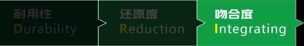 品牌独 有，行业首 创，雪宝DIRFPH德瑞夫工艺全球首 发！