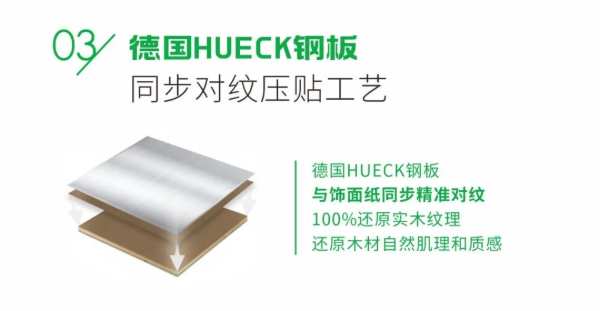 品牌独 有，行业首 创，雪宝DIRFPH德瑞夫工艺全球首 发！
