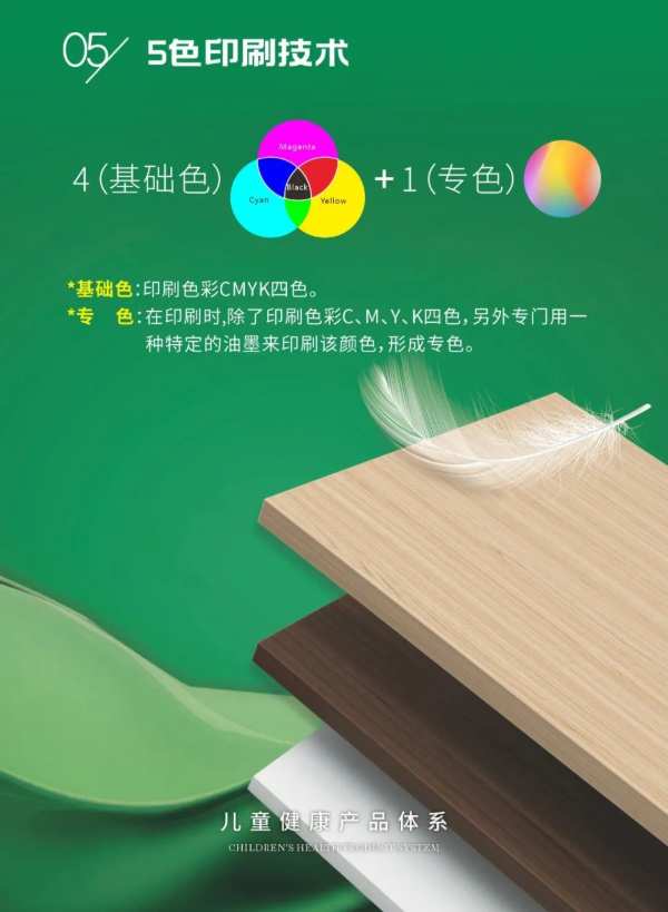 品牌独 有，行业首 创，雪宝DIRFPH德瑞夫工艺全球首 发！