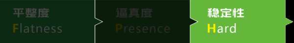 品牌独 有，行业首 创，雪宝DIRFPH德瑞夫工艺全球首 发！