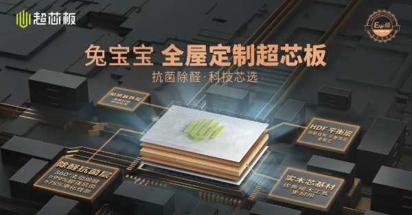兔宝宝全屋定制何以助力央视家装栏目？