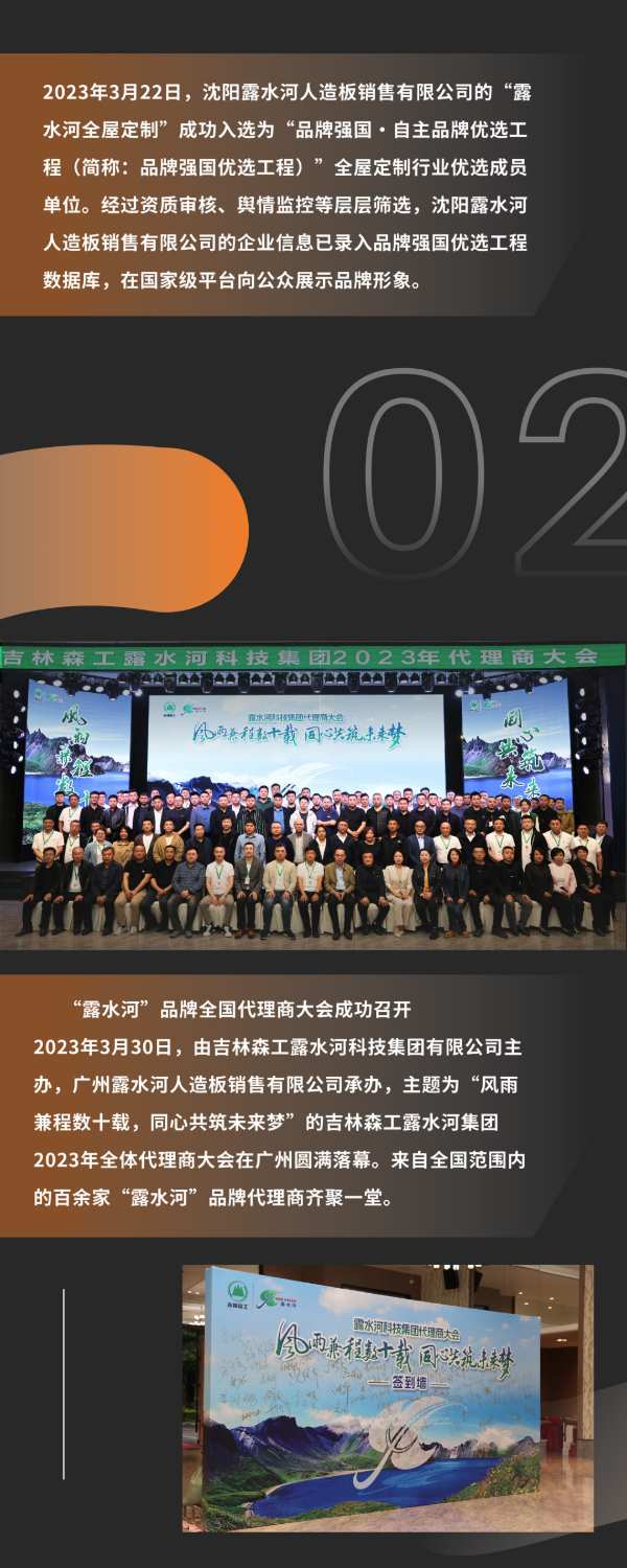年终盘点丨回顾露水河共同奋斗过的2023.....