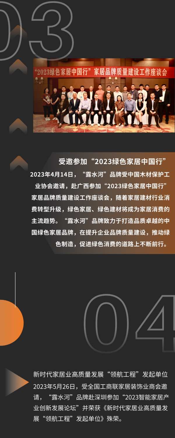 年终盘点丨回顾露水河共同奋斗过的2023.....