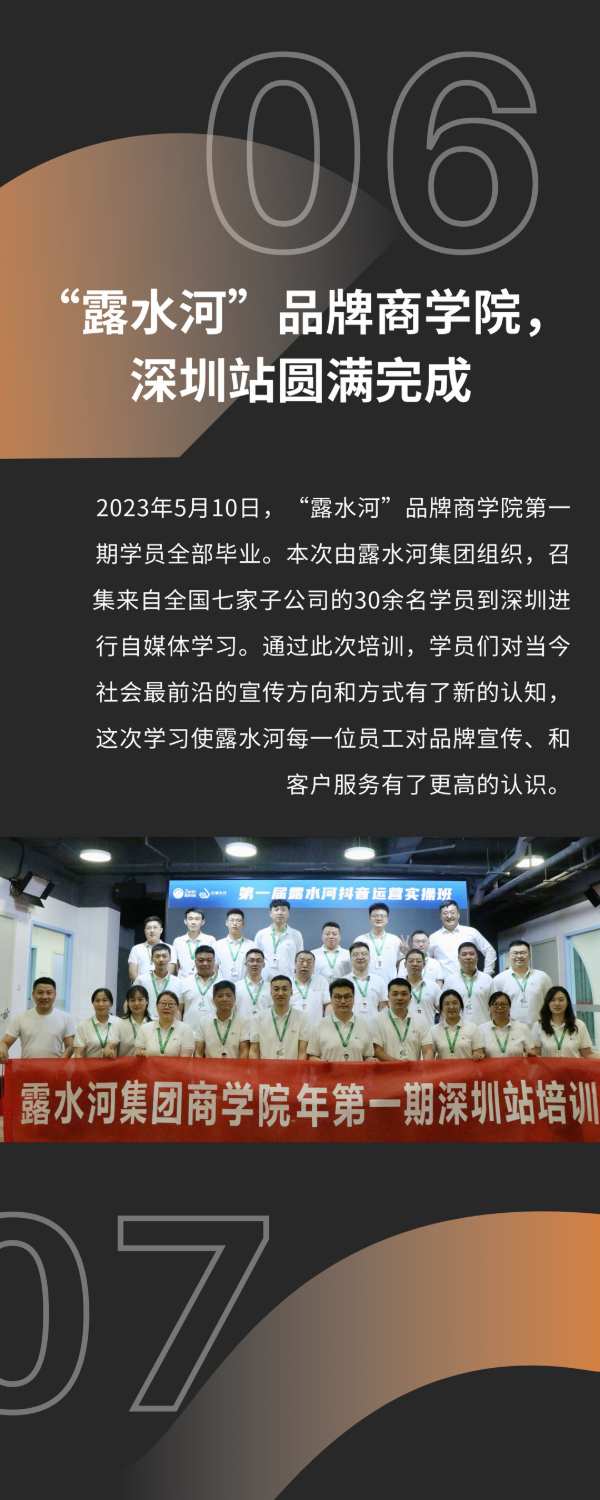 年终盘点丨回顾露水河共同奋斗过的2023.....