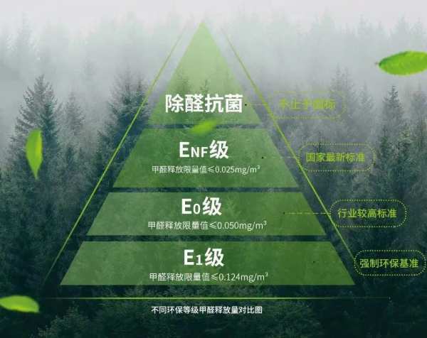喜报 | 兔宝宝第四次荣登2023年度中国家居冠军榜，实力诠释品牌力量！