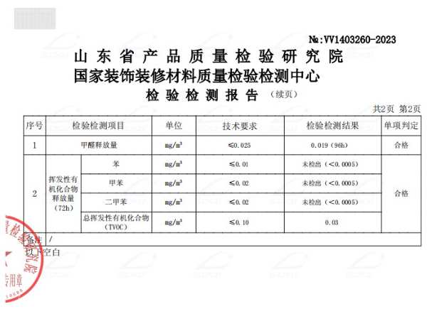 环保新高度！新港集团刨花板产品荣获“儿童安全级产品认证”