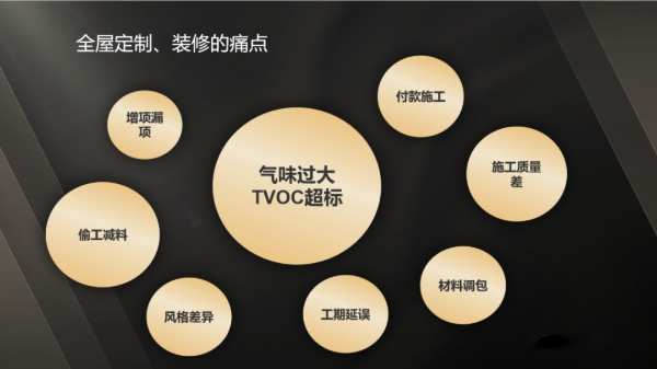 佳诺威集团薄型LSB板，精工细作，品质为先