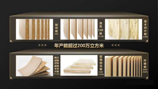 佳诺威集团薄型LSB板，精工细作，品质为先