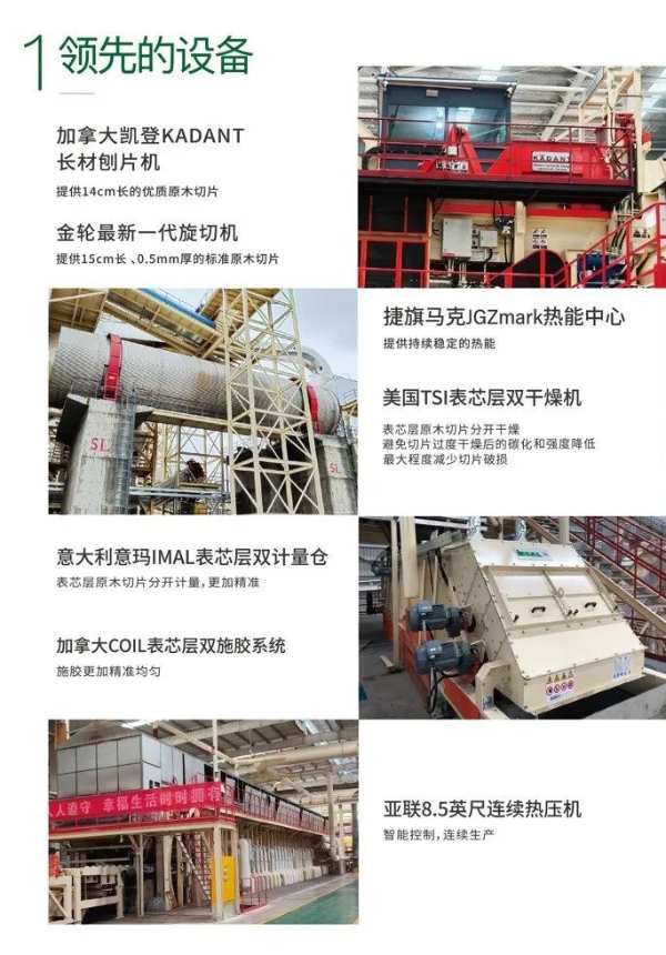 佳诺威集团薄型LSB板，精工细作，品质为先