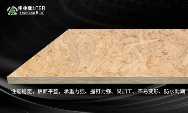 伟业牌OSB ,优质板材诞生记