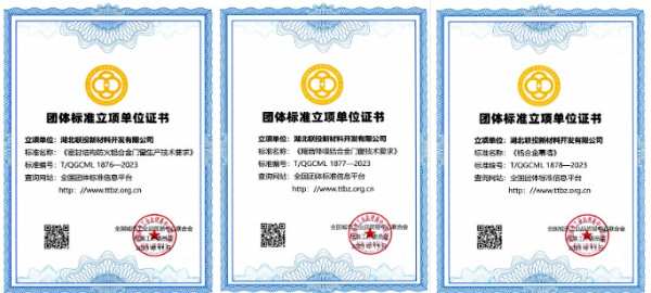 1项发明专利 3项团体标准 福汉木业新材料公司创新研发工作取得新成果