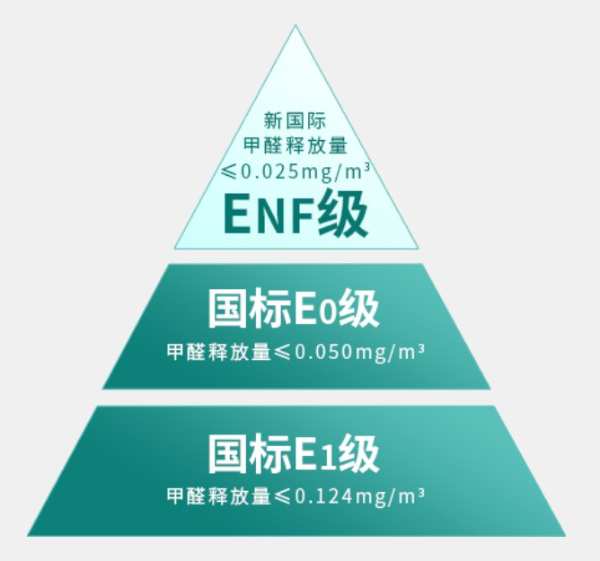 云峰莫干山：以环保为己任，打造绿色家居典范