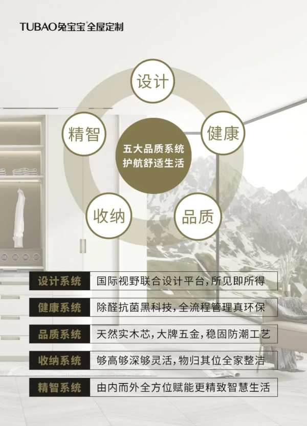 始于颜值，忠于实力，成于系统，兔宝宝全屋定制有何不一样？