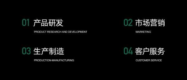 际会风云 强势而起 全球更值得信任家居建材品牌