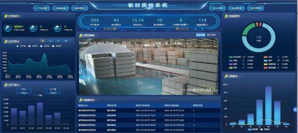 国家级！天坛木业评选为2023年国家级智能制造优秀场景