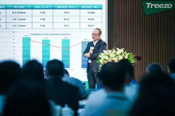 浙江首站！千年舟X碳足迹国家创新联盟“双碳”主题沙龙顺利召开！