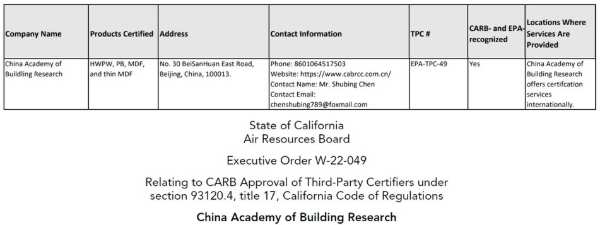 中国建研院认证中心为重庆桔瑞森颁发认证证书