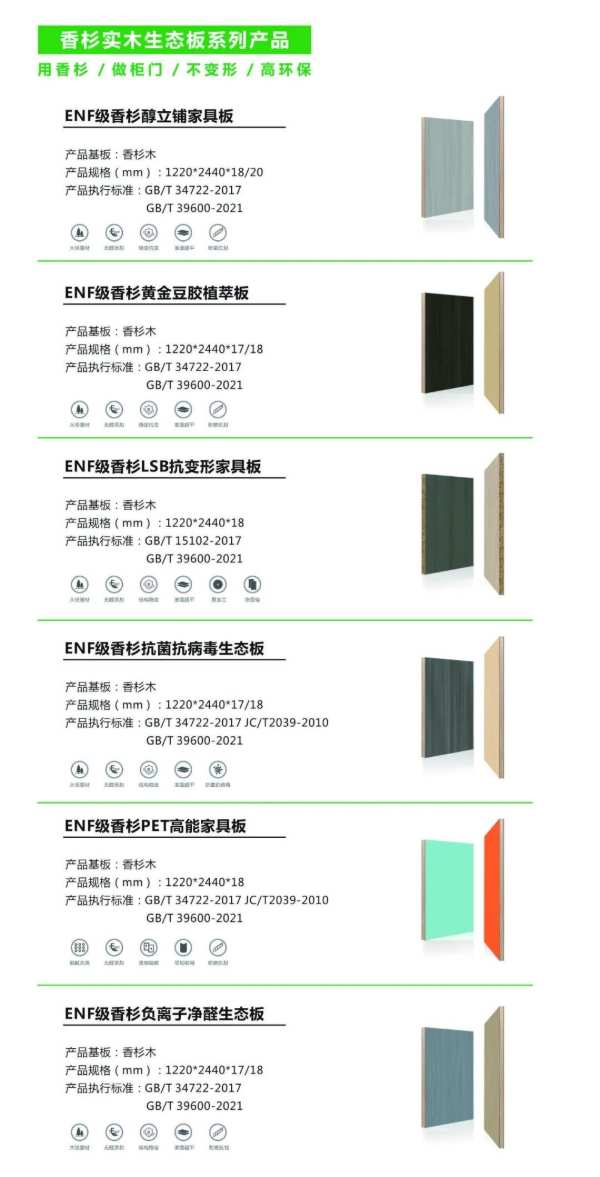 国庆黄金周家装必备：金利源ENF级香杉实木生态板
