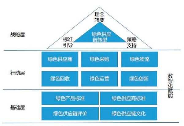 优优无醛新实木斩获“地产供应链黑科技创新典范”大奖！