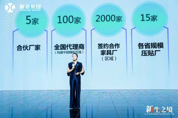 板材品牌迎来C端营销新纪元，解锁新港仿生精板把店开进万达的底气！
