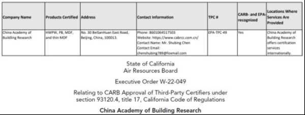 喜讯！祝贺重庆桔瑞森装饰材料有限公司顺利获得美国EPA & CARB认证证书！