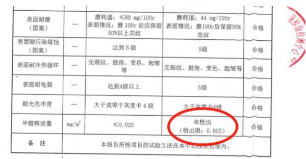 兔宝宝全屋定制超芯板：呵护孩子健康，守护家的未来！