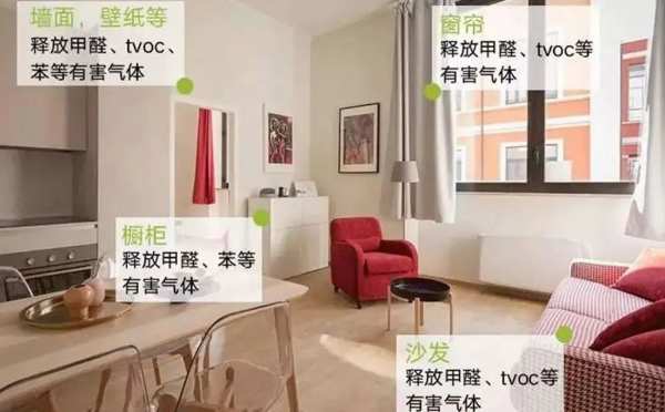 夏天更易除甲醛？福湘生态板ENF系列，从源头解决！