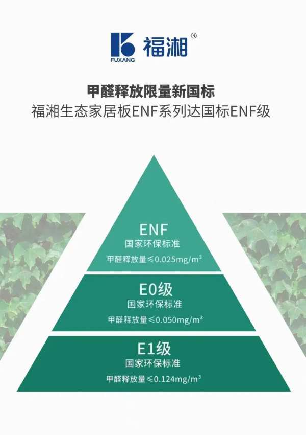 夏天更易除甲醛？福湘生态板ENF系列，从源头解决！