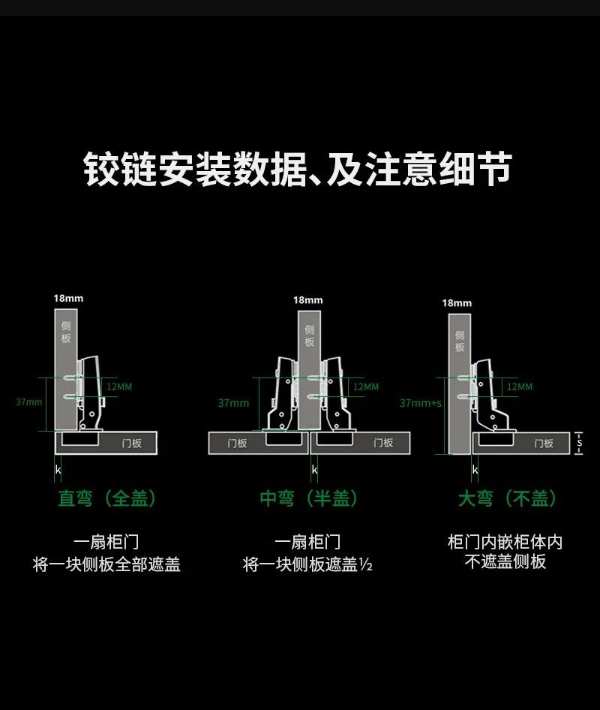 雪宝808A超级静音铰链，安全静音，保柜护门！轻柔无声，开合自如！
