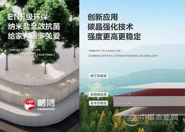 生态板十大品牌有哪些？生态板如何选择？十大生态板品牌推荐！