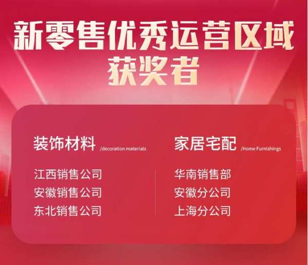 致敬榜样力量 | 兔宝宝618新零售荣誉榜