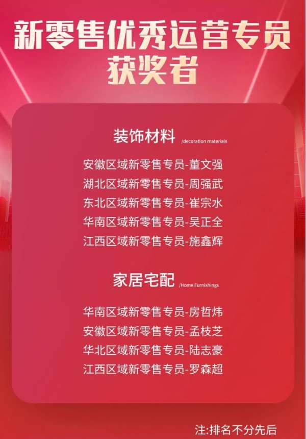 致敬榜样力量 | 兔宝宝618新零售荣誉榜