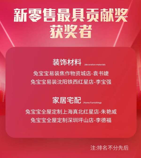 致敬榜样力量 | 兔宝宝618新零售荣誉榜