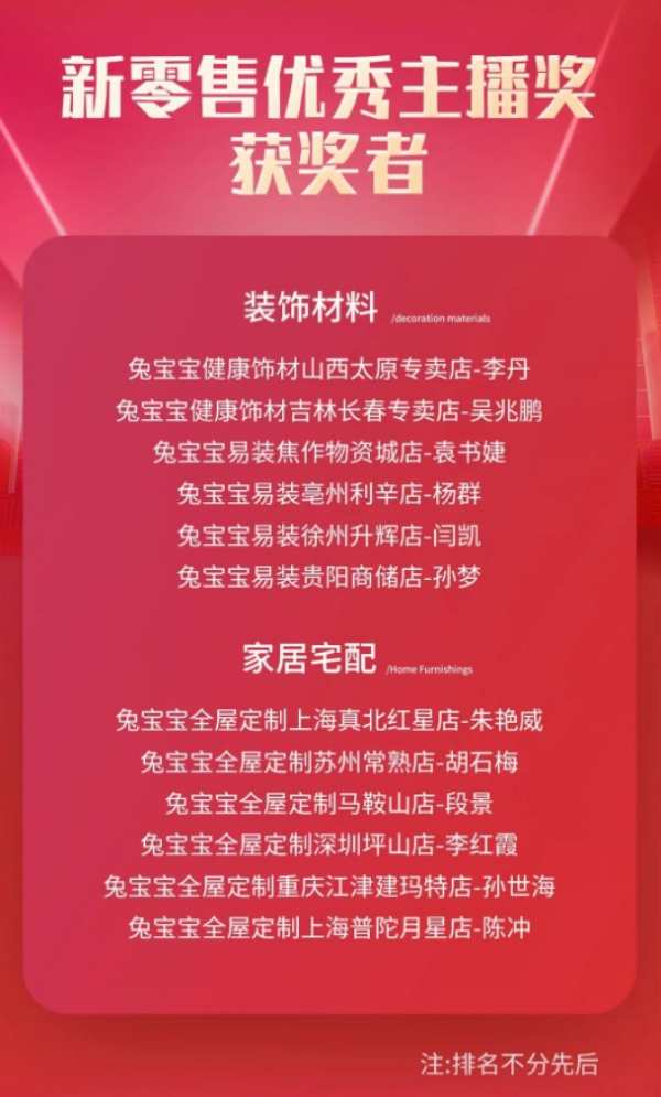 致敬榜样力量 | 兔宝宝618新零售荣誉榜