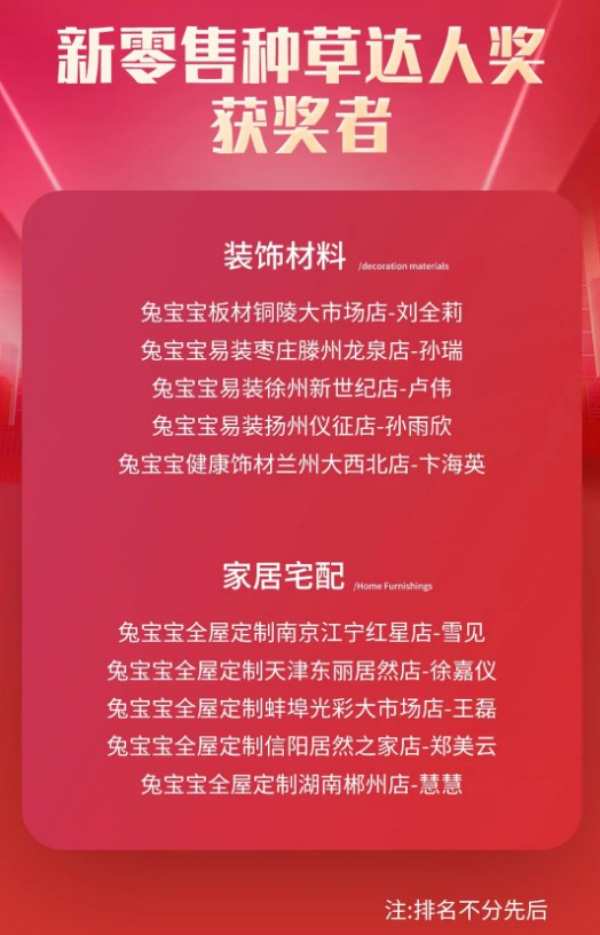 致敬榜样力量 | 兔宝宝618新零售荣誉榜