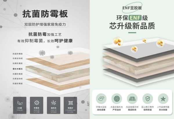 荣誉加持 智阁板材斩获金匠榜“母婴专用板十大品牌”奖项！