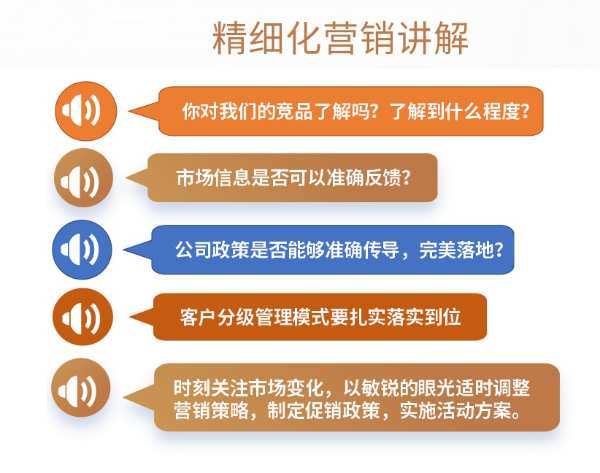 优饰饰业 | 周例会暨管理人员年中学习交流会