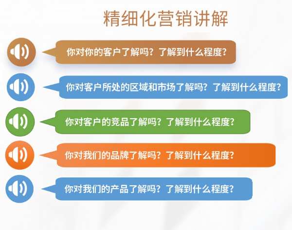 优饰饰业 | 周例会暨管理人员年中学习交流会