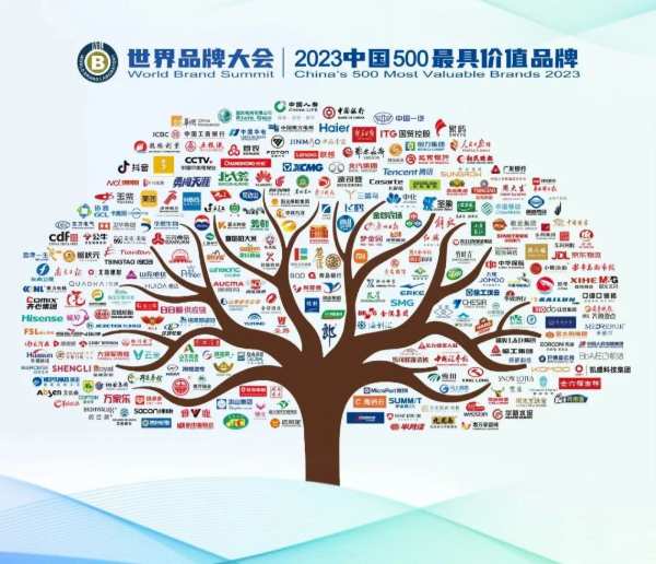 大亚人造板以品牌价值305.75亿元位居人造板行业榜首！增幅33.6%！