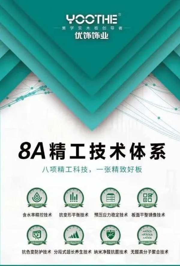 优饰新品推荐 | ENF级香杉抗变形板