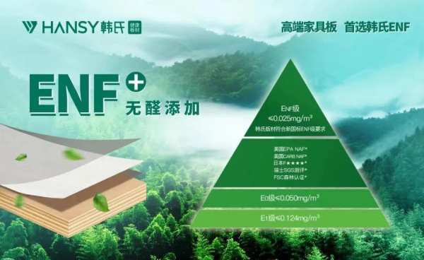 【6月6日-20日】韩氏板材618健康美好生活钜惠季来袭