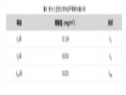 圣鹿ENF板材 | 全面打造ENF级板材，一“鹿”为您保驾护航