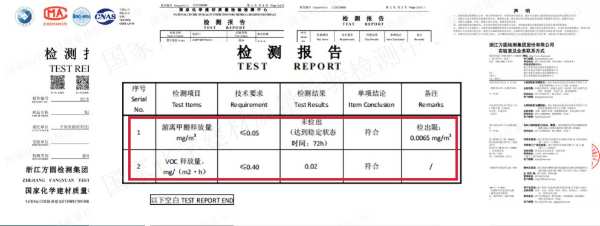 喜讯丨千年舟荣获「2023年全国市场、工程木门及定制家居企业产品质量、售后服务双承诺活动单位」