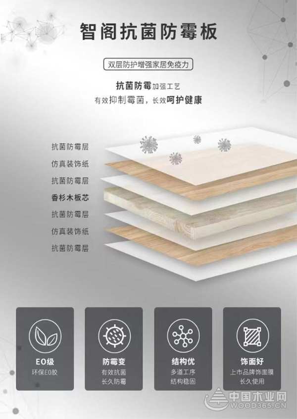 智阁板材：产品为基，创新为石，构建服务型品牌