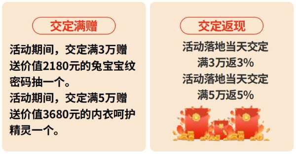 春色正好 整修赶巧 兔宝宝315开门红一全国火热进行中！