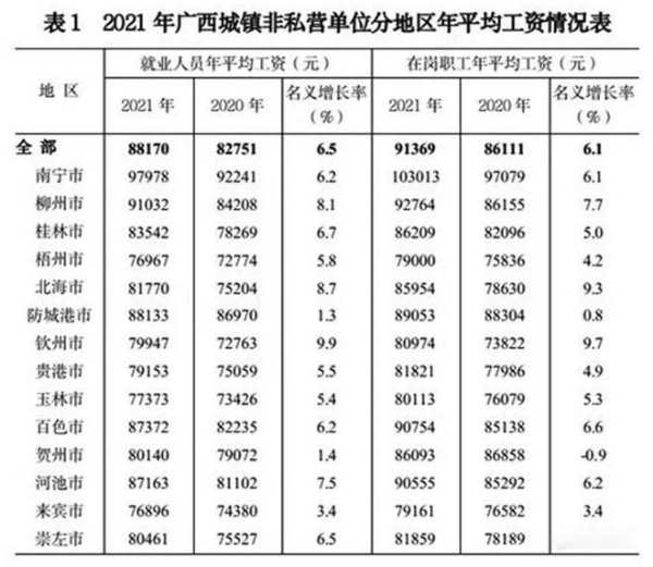 三威新材披露招股书 拟增加50万m3的超强刨花板产能