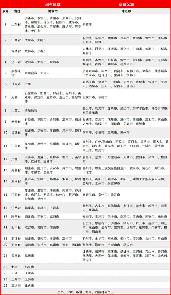 2023年，鲁丽木业面向全国诚招经销商