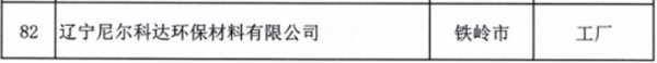 【尼尔科达集团】—绿色制造领跑者！