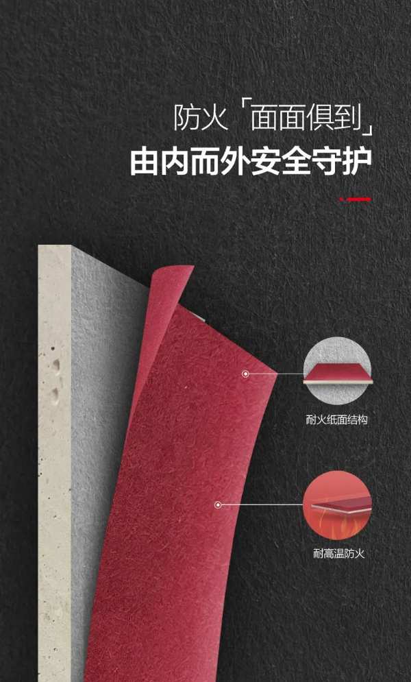防火面面俱到 大王椰石膏基超强阻燃板由内而外安全守护